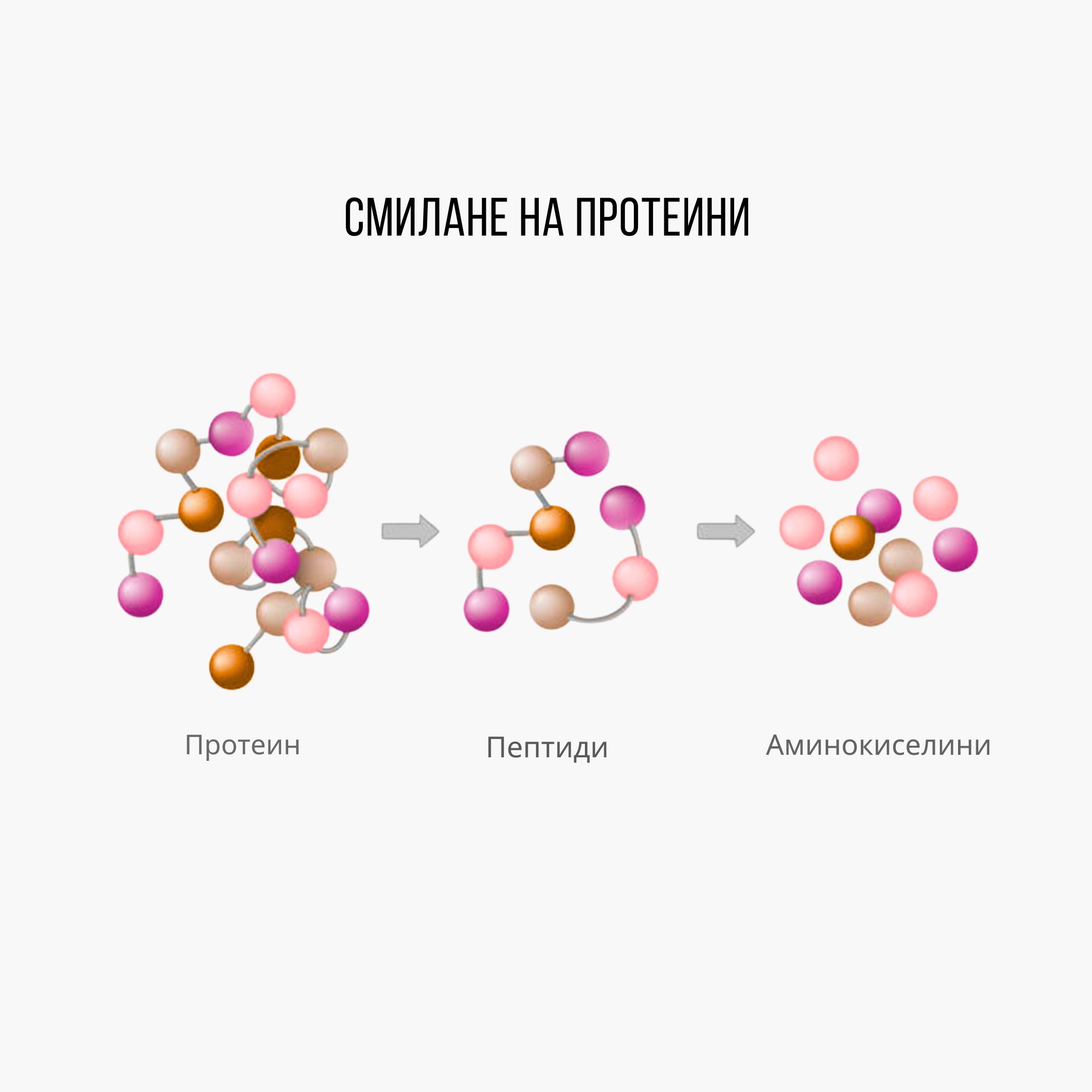 (Bulharština) (3)